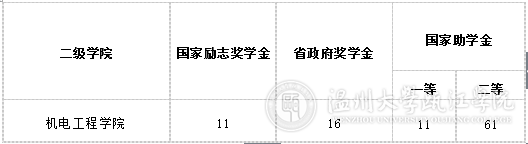 QQ截图20181015160704.png