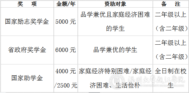 QQ截图20181015160652.png