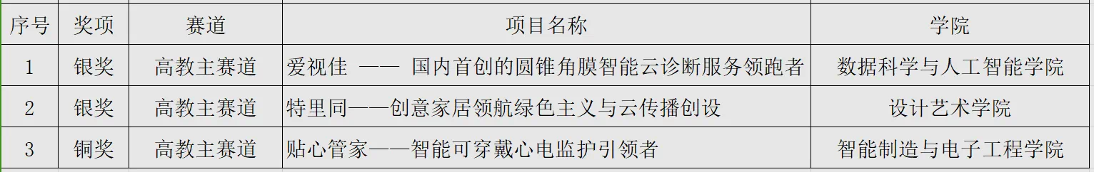微信图片_20230918162309.png