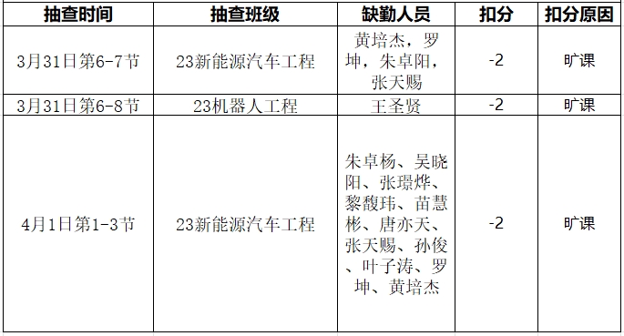 微信截图_20250414092001.png