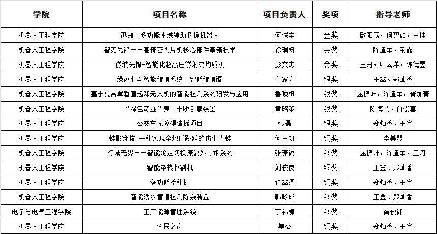 微信图片_20250414151342.png