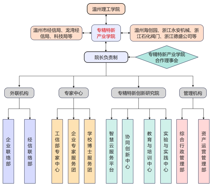 微信截图_20250612111607.png